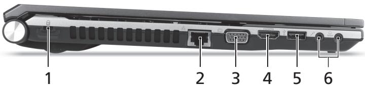 ACER ASPIRE 5830TG - I3rIeI OITJBO - 1