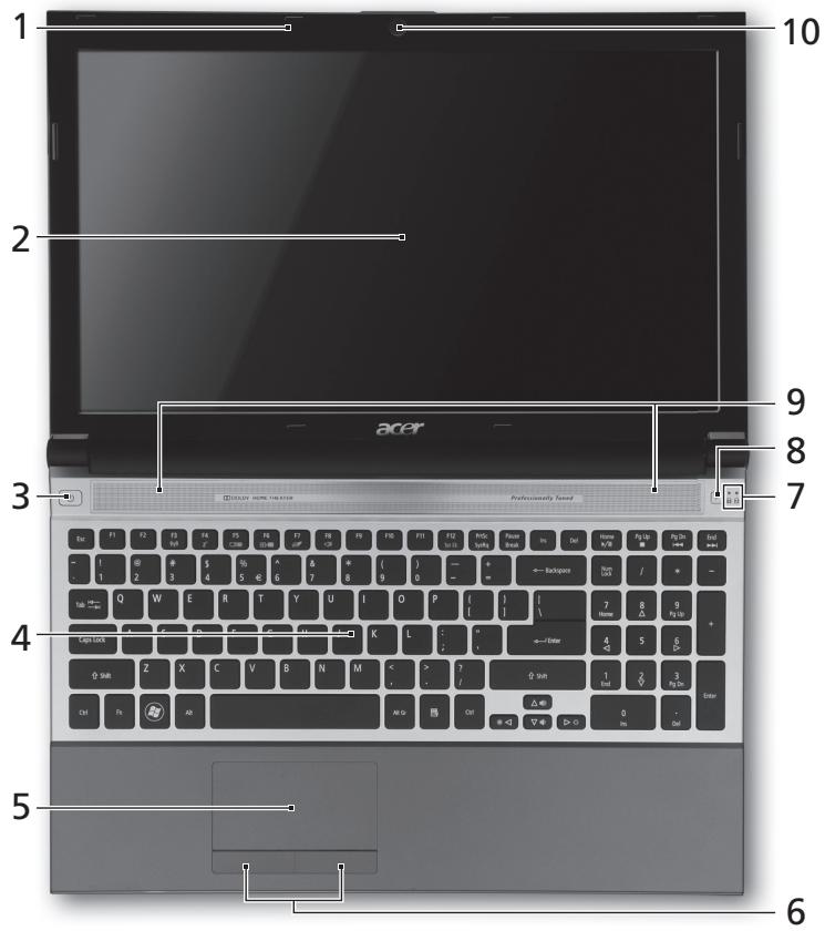 ACER ASPIRE 5830TG - Skats no augspuses - 1