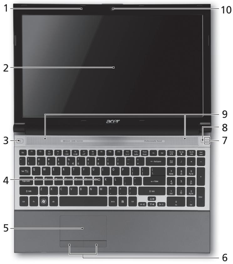 ACER ASPIRE 5830TG - USB 3.0 高保 - 1