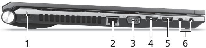 ACER ASPIRE 5830TG - LinkeSeite - 1