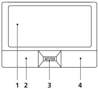 ACER EXTENSA 5230 - Informations de base du touchpad (avec lecteur d'empreinte digitale) - 1
