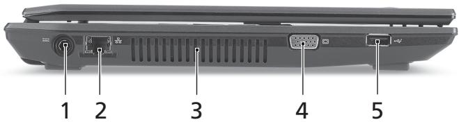 ACER TRAVELMATE 4740 - Vaade vasakult - 1
