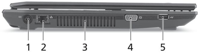 ACER TRAVELMATE 4740 - 左視圖 - 1