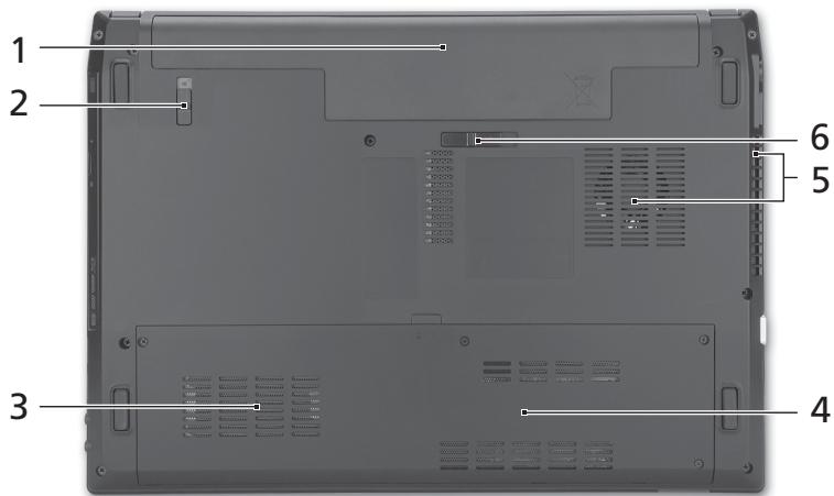 ACER TRAVELMATE 4740 - Pohled zespodu - 1