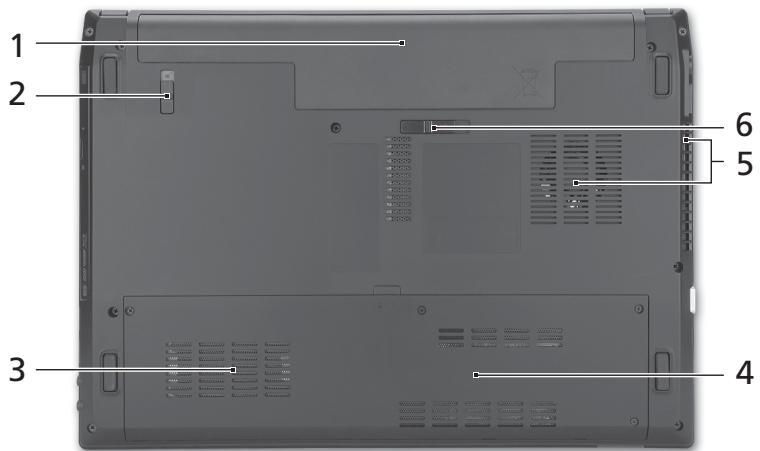 ACER TRAVELMATE 4740ZG - Visão da base - 1