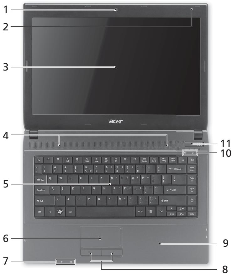 ACER TRAVELMATE 4740ZG - 上面 - 1