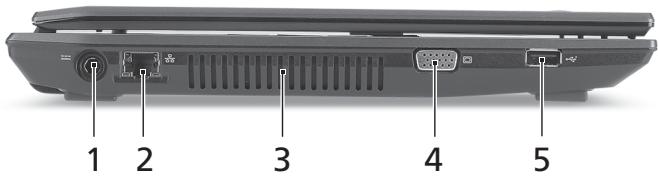 ACER TRAVELMATE 4740ZG - Vista izquierda - 1