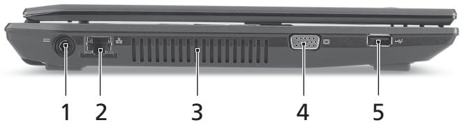 ACER TRAVELMATE 4740ZG - Vista da sinistra - 1