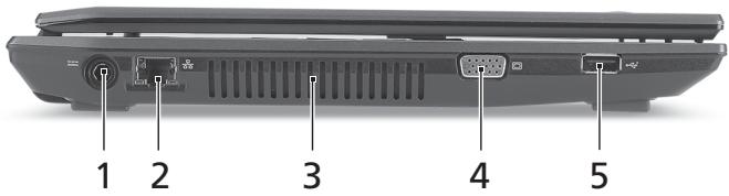 ACER TRAVELMATE 4740ZG - Pohled zleva - 1