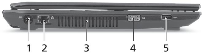 ACER TRAVELMATE 4740ZG - 左面 - 1