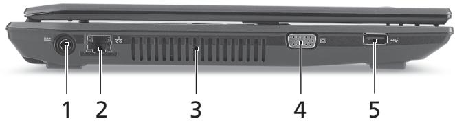 ACER TRAVELMATE 4740ZG - Apiotερή πλεύρα - 1