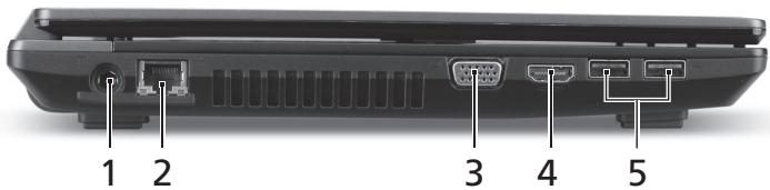 ACER TRAVELMATE 4750 - 左视图 - 1