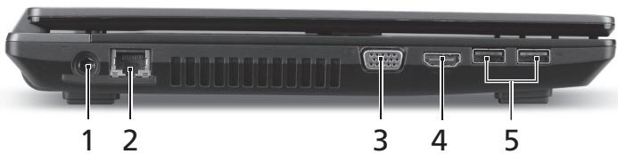 ACER TRAVELMATE 4750Z - Sol görünüm - 1