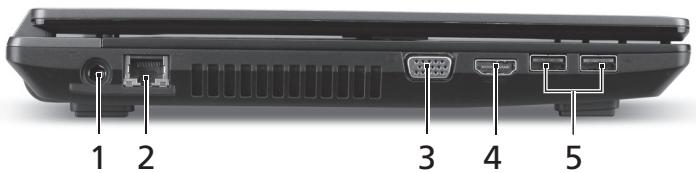 ACER TRAVELMATE 4750Z - Vaade vasakult - 1