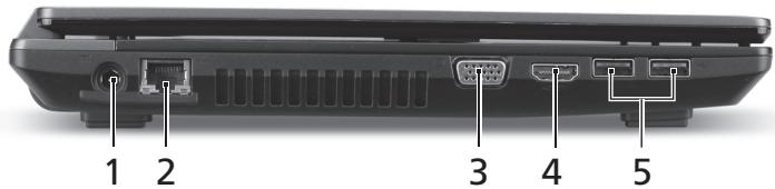 ACER TRAVELMATE 4750Z - 左面 - 1