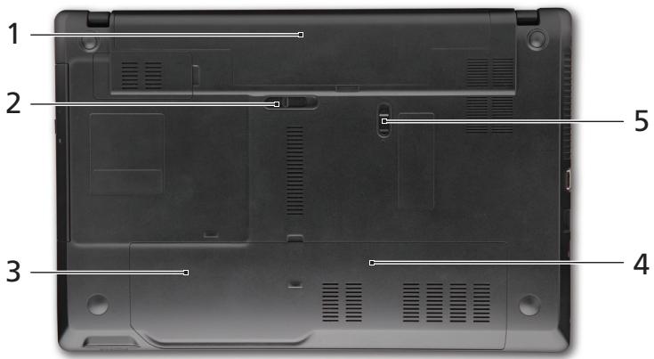 ACER TRAVELMATE 5735 - Vy underifràn - 1