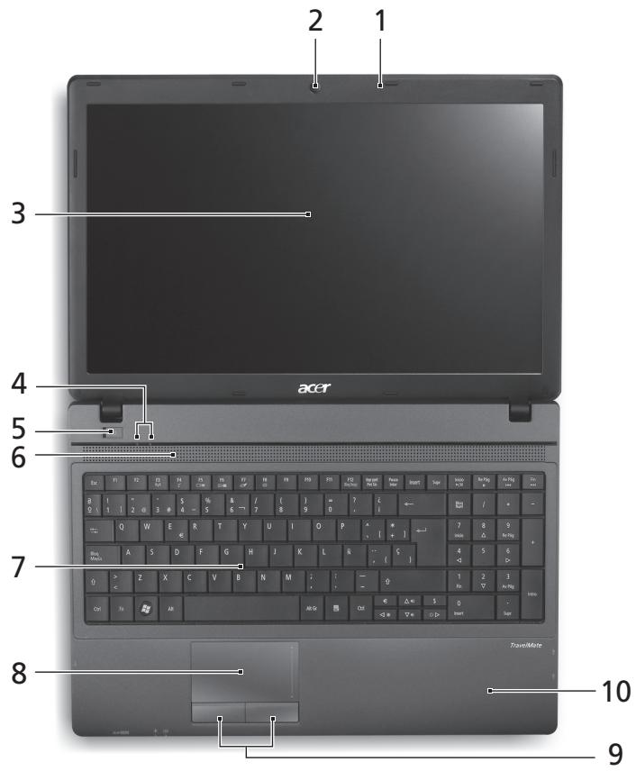 ACER TRAVELMATE 5735 - 戸あ表藏本 - 1
