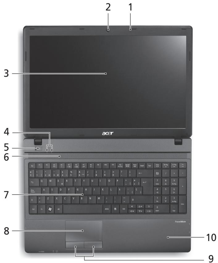 ACER TRAVELMATE 5735 - 上面 - 1