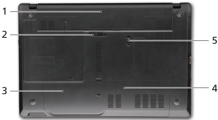 ACER TRAVELMATE 5735 - Pohled zespodu - 1
