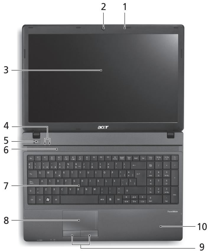ACER TRAVELMATE 5735Z - 上面 - 1