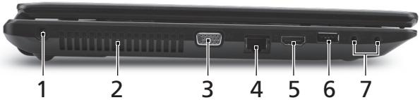 ACER TRAVELMATE 5735Z - Vista da sinistra - 1