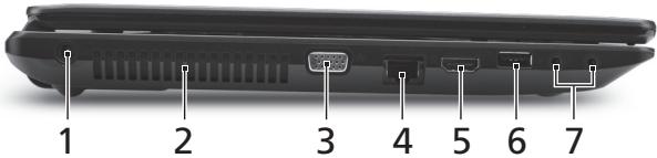 ACER TRAVELMATE 5735Z - 左面 - 1