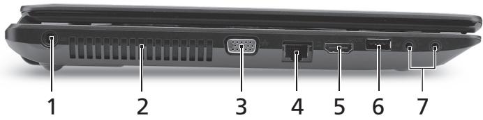 ACER TRAVELMATE 5740ZG - Left view - 1