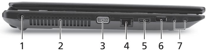 ACER TRAVELMATE 5740ZG - Vista da sinistra - 1