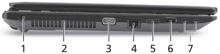 ACER TRAVELMATE 5740ZG - 左视图 - 1