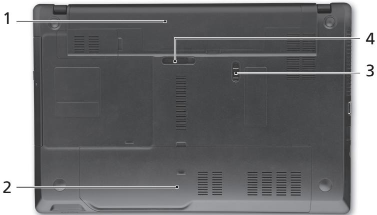 ACER TRAVELMATE 5740ZG - Vy underifràn - 1