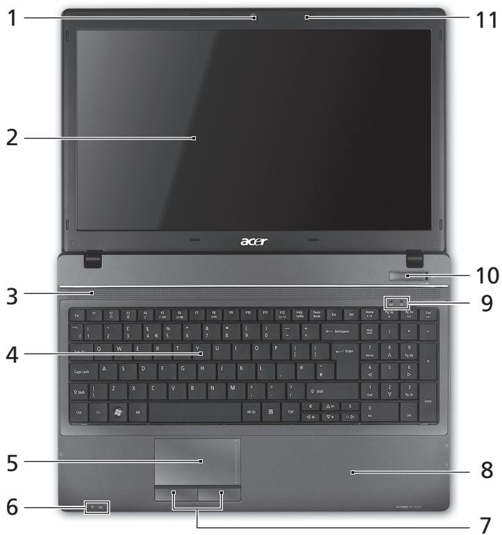 ACER TRAVELMATE 5740ZG - Înainte de toutes - 3