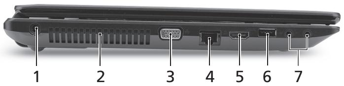 ACER TRAVELMATE 5740ZG - Vista izquierda - 1