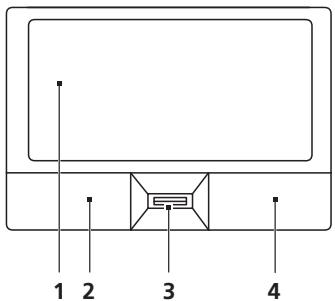 ACER TRAVELMATE 5742 - Informations de base du touchpad (avec lecteur d'empreinte digitale) - 1