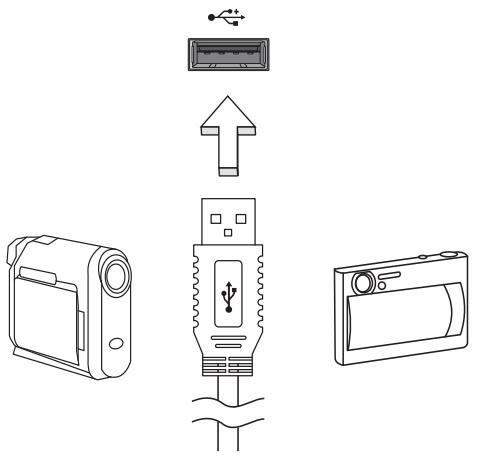 ACER TRAVELMATE 5742 - Uniwersalna magistrala szeregowa (USB) - 1