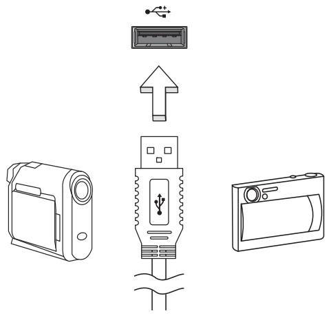 ACER TRAVELMATE 5742G - USB (Universal Serial Bus) - 1