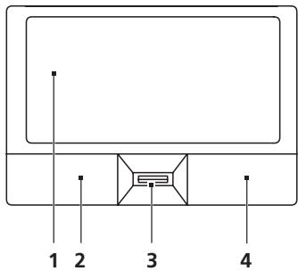 ACER TRAVELMATE 5742G - Touchpad basics (with fingerprint reader) - 1