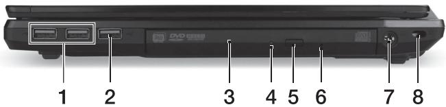 ACER TRAVELMATE P643-M - Widok z prawej strony - 1