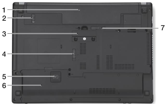 ACER TRAVELMATE P643-M - yauauiu USB 3.0 - 1