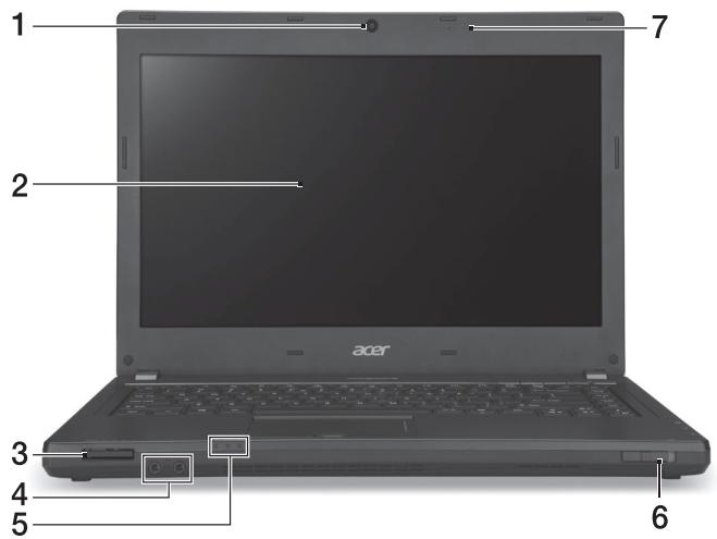 ACER TRAVELMATE P643-M - Átfogó felülnézet - 1