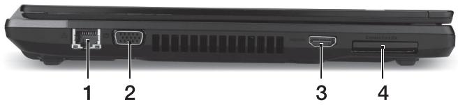 ACER TRAVELMATE P643-MG - Widok z lewej strony - 1