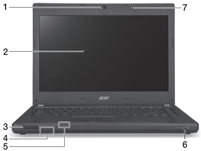 1 2 3 4 5 6 7 acer