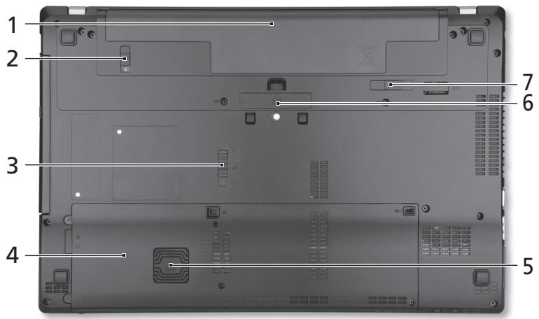 ACER TRAVELMATE P653-M - Baikok - 1