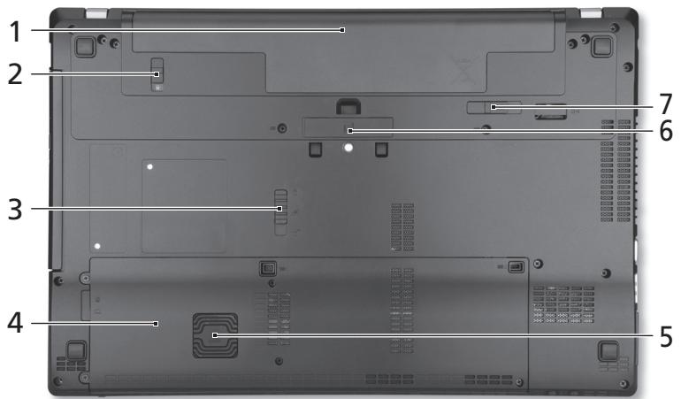 ACER TRAVELMATE P653-M - 底视图 - 1