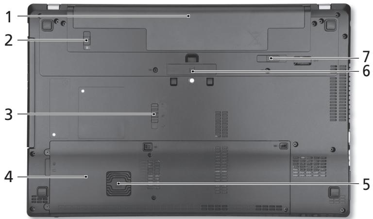 ACER TRAVELMATE P653-M - Alt görünüm - 1