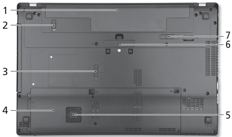 ACER TRAVELMATE P653-M - Widok od strony podstawy - 1