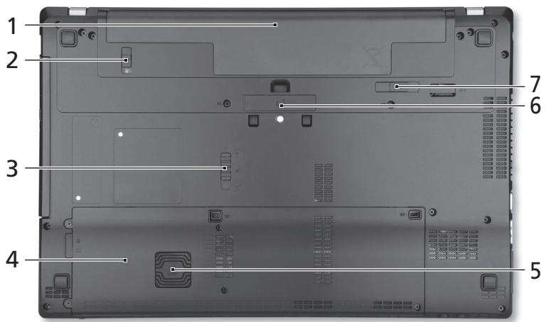 ACER TRAVELMATE P653-MG - IzhneD otdoNy - 1