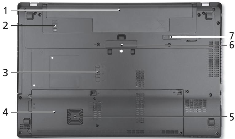 ACER TRAVELMATE P653-MG - Alt görünüm - 1
