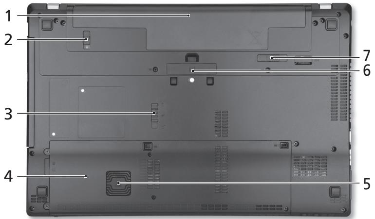 ACER TRAVELMATE P653-MG - Set fra bunden - 1