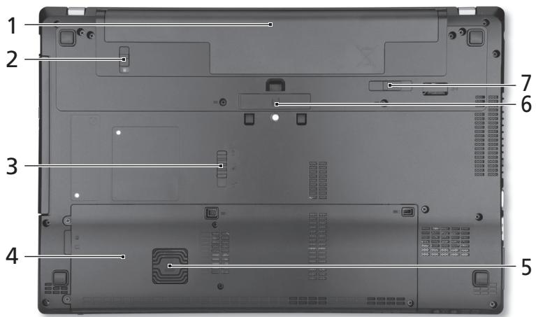 ACER TRAVELMATE P653-V - I3rpeoTdoNy - 1