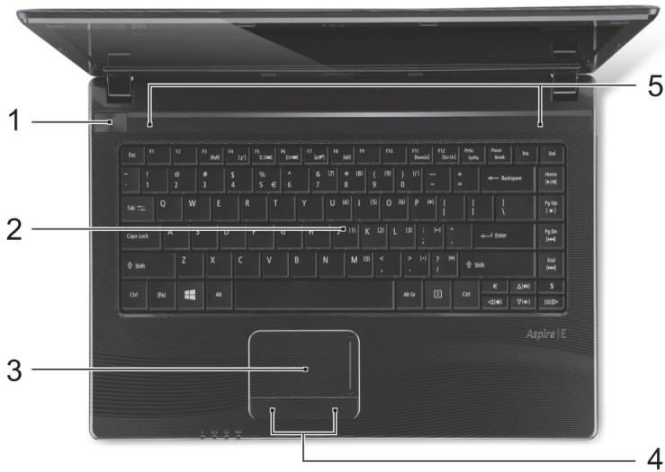 ACER ASPIRE E1-451G - Oψη oθόνης - 2